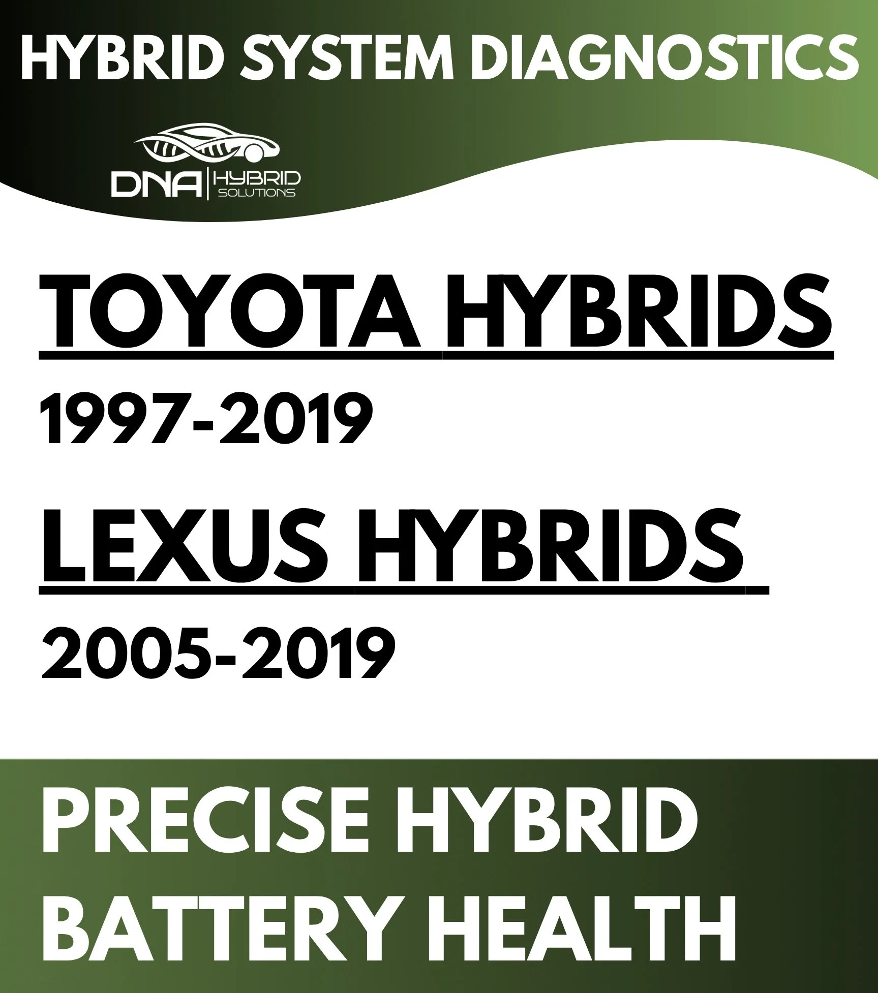 Poster displaying information about hybrid system diagnostics for Toyota and Lexus hybrids, including model years and emphasizing precise hybrid battery health.