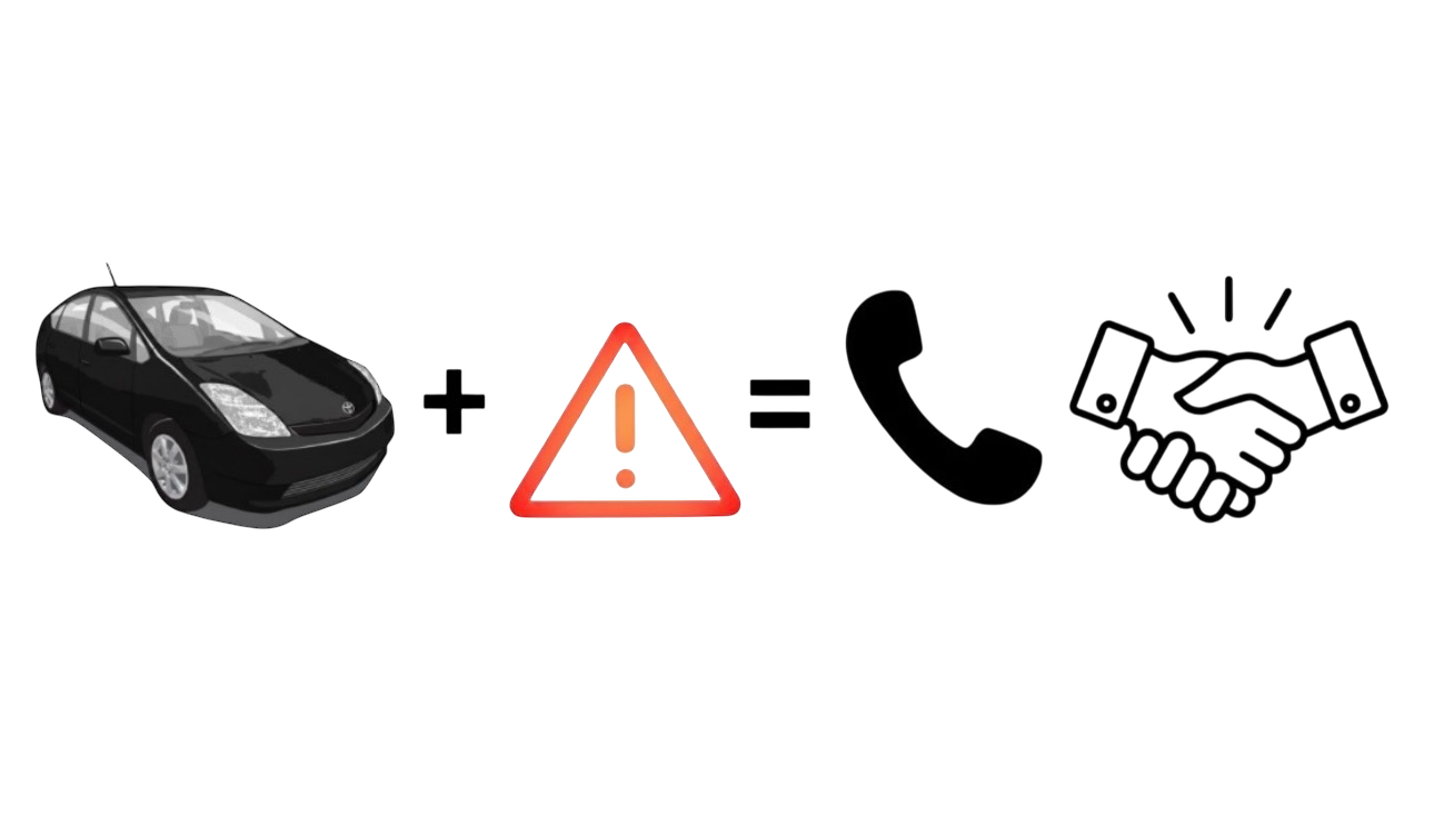 Image showing a black car, a red warning triangle with an exclamation point, and an old-fashioned telephone receiver, indicating a car emergency or repair situation.