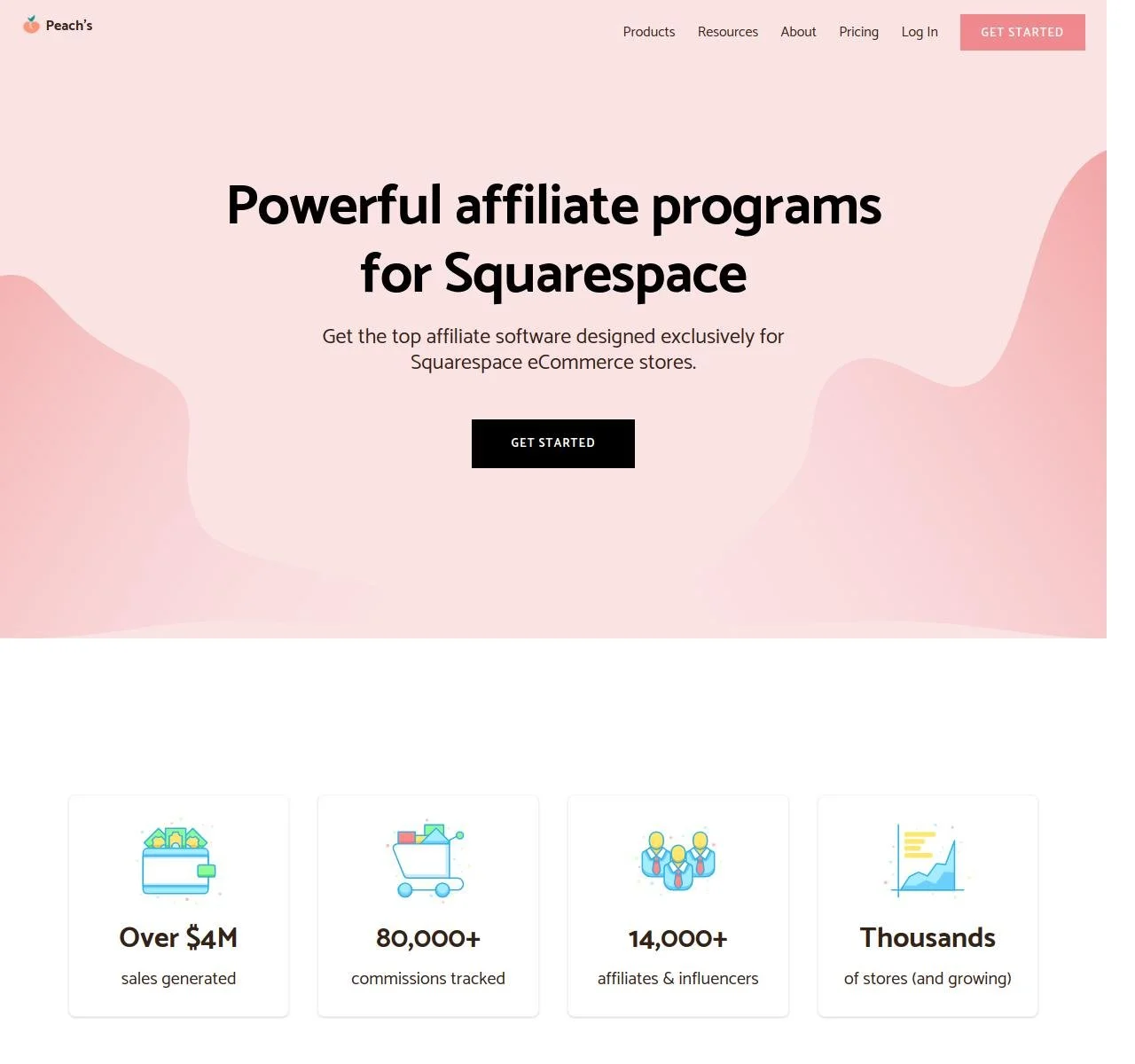 3- Peach’s Affiliate programs for Squarespace