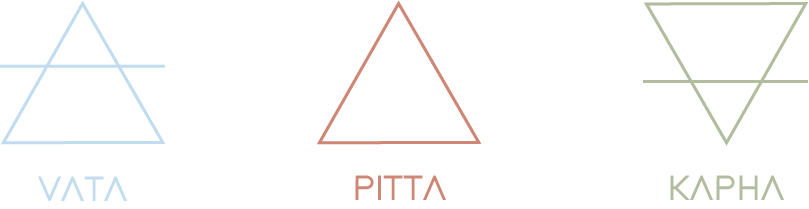 Symbolen van de drie Ayurvedische dosha’s: Vata, Pitta en Kapha, weergegeven in een minimalistisch ontwerp.