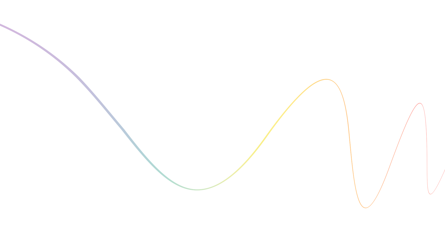 A colorful 3D bar chart with multiple segments in purple, blue, yellow, orange, and red, displayed on a purple background.