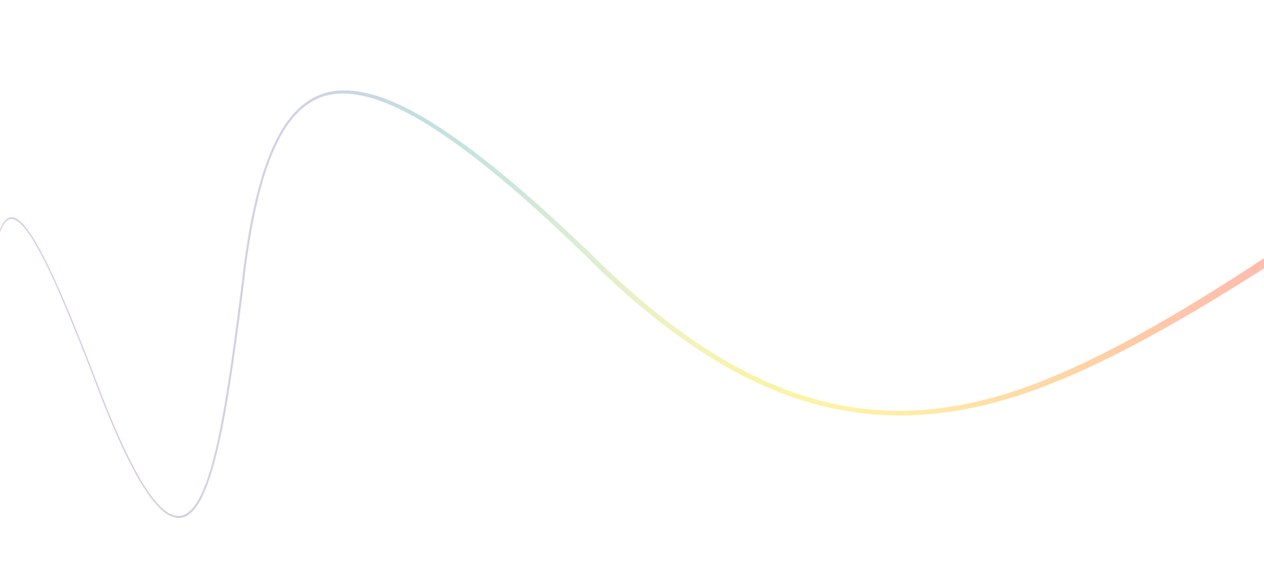 A colorful abstract gradient with flowing shapes in purple, blue, green, yellow, orange, and red tones.