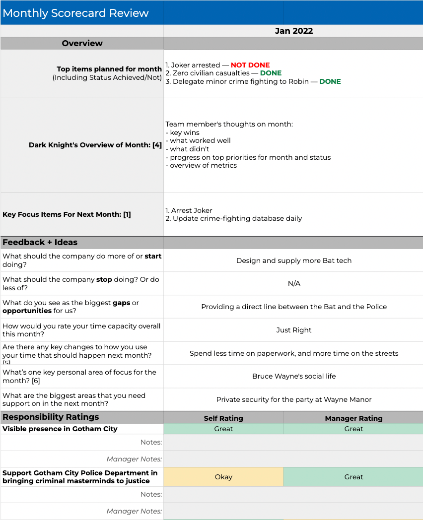 scorecard monthly review