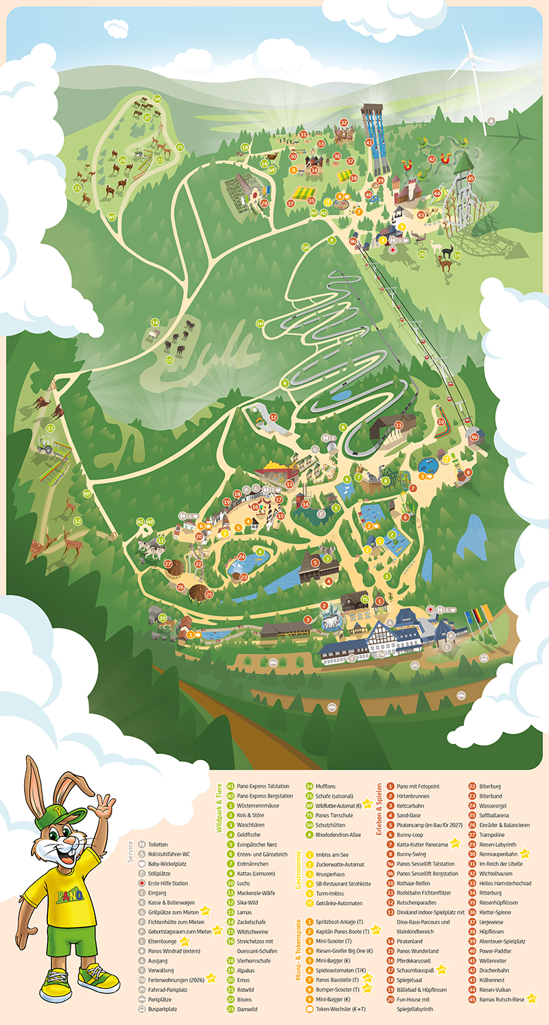 Park Plan - Panorama Park