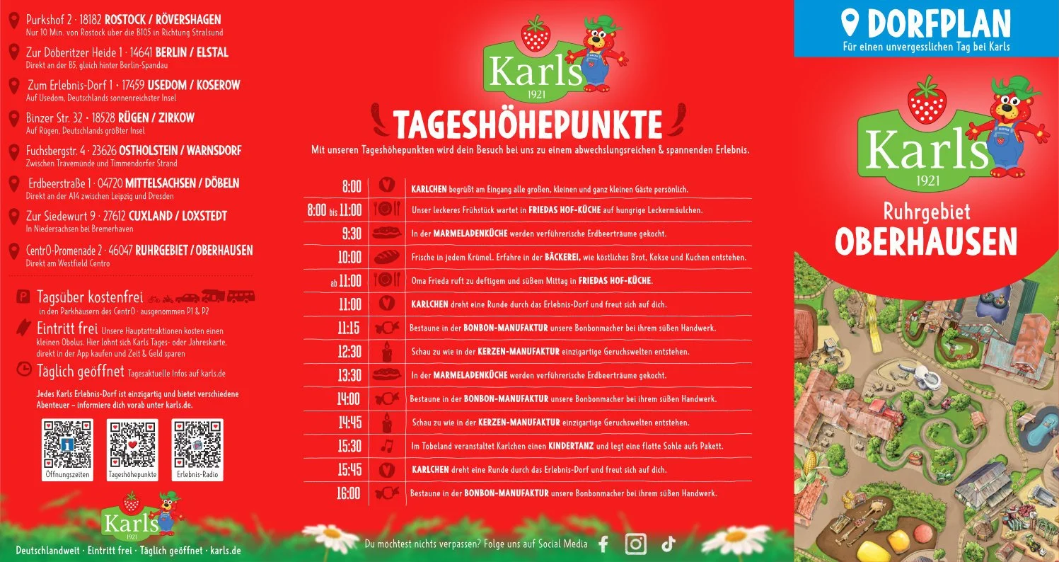 Parkplan Karls Erlebnis-Dorf Oberhausen – Attraktionen, Gastronomie & Übersicht
