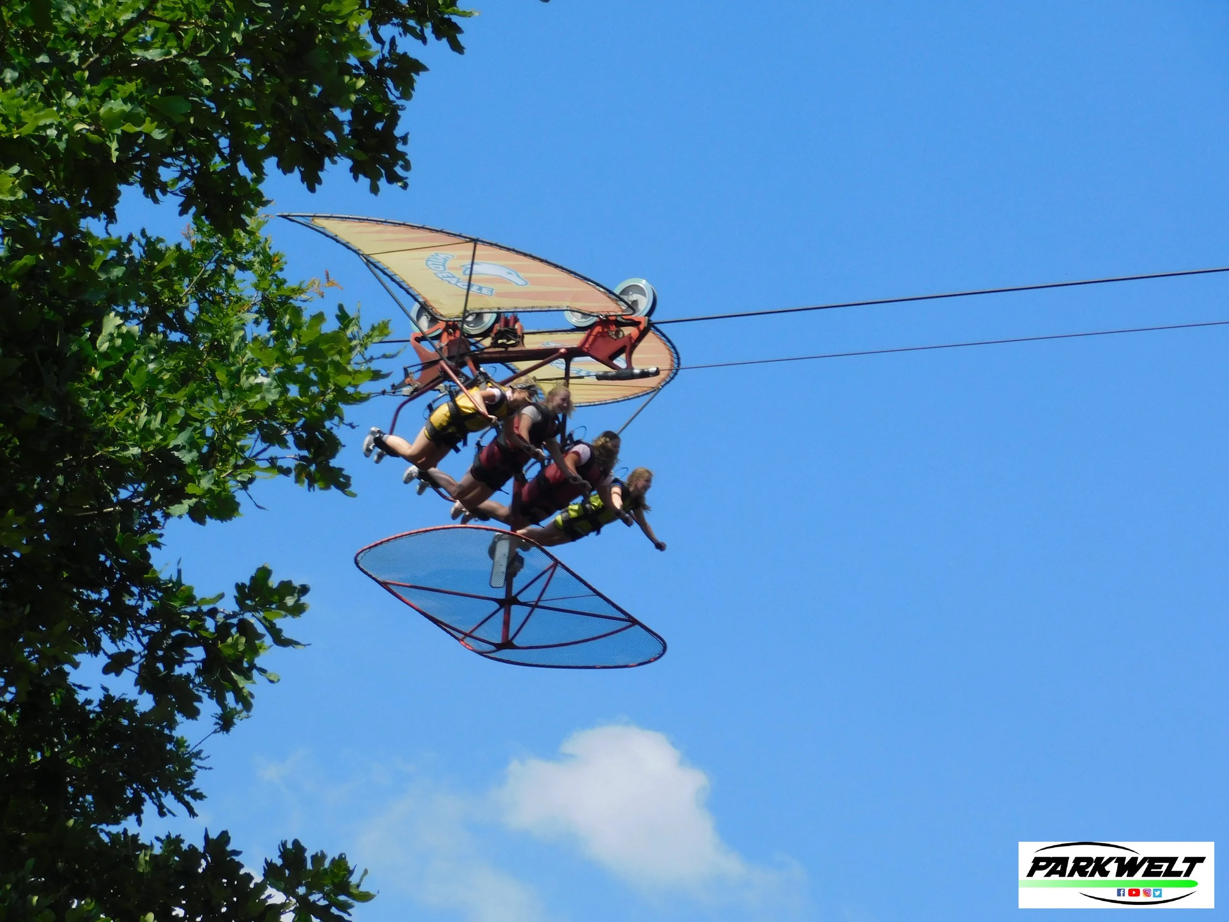 Fort Fun Park Plan Freizeitpark Bestwig Guide Attraktionen