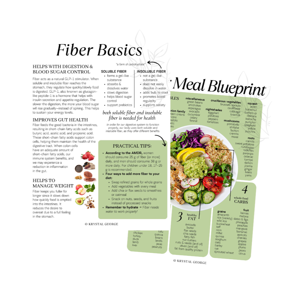 Fiber Basics — A Simple Guide to Better Digestion