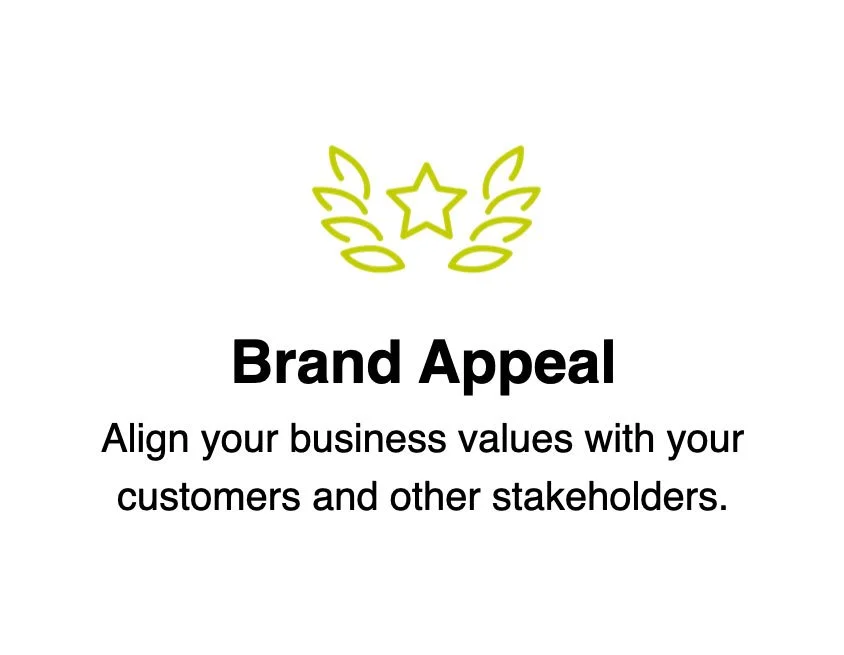 Member Benefits Brand Appeal