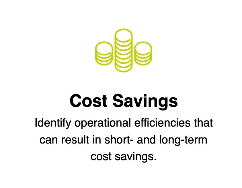 Member Benefits Cost Saving