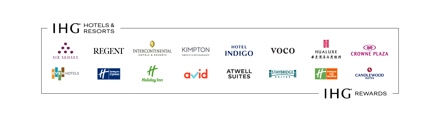 Logo for IHG with multiple colorful sections displaying various brand logos and icons, including Holiday Inn Express, Holiday Inn Club Vacations, and others.