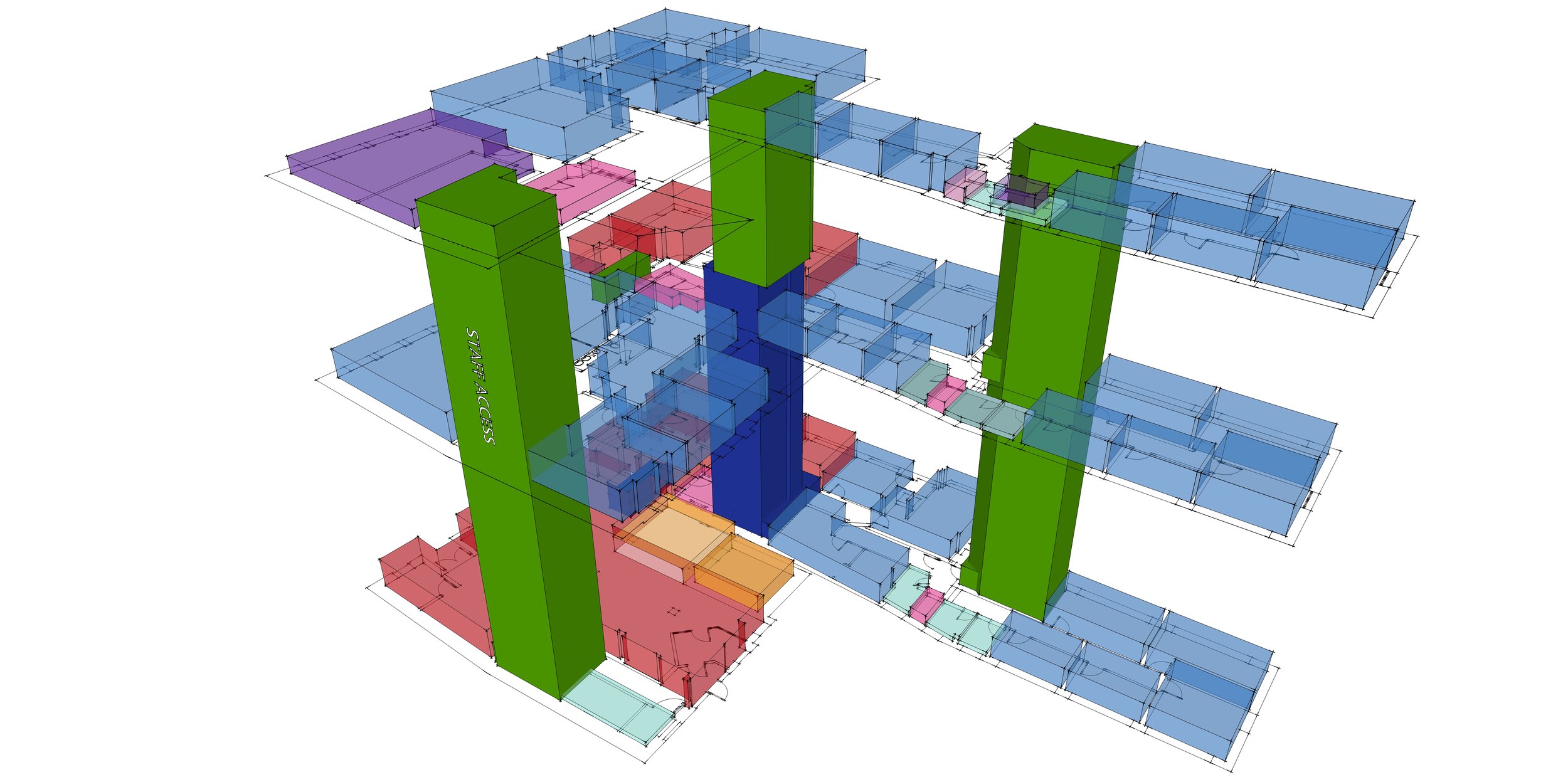 Feasibility Study