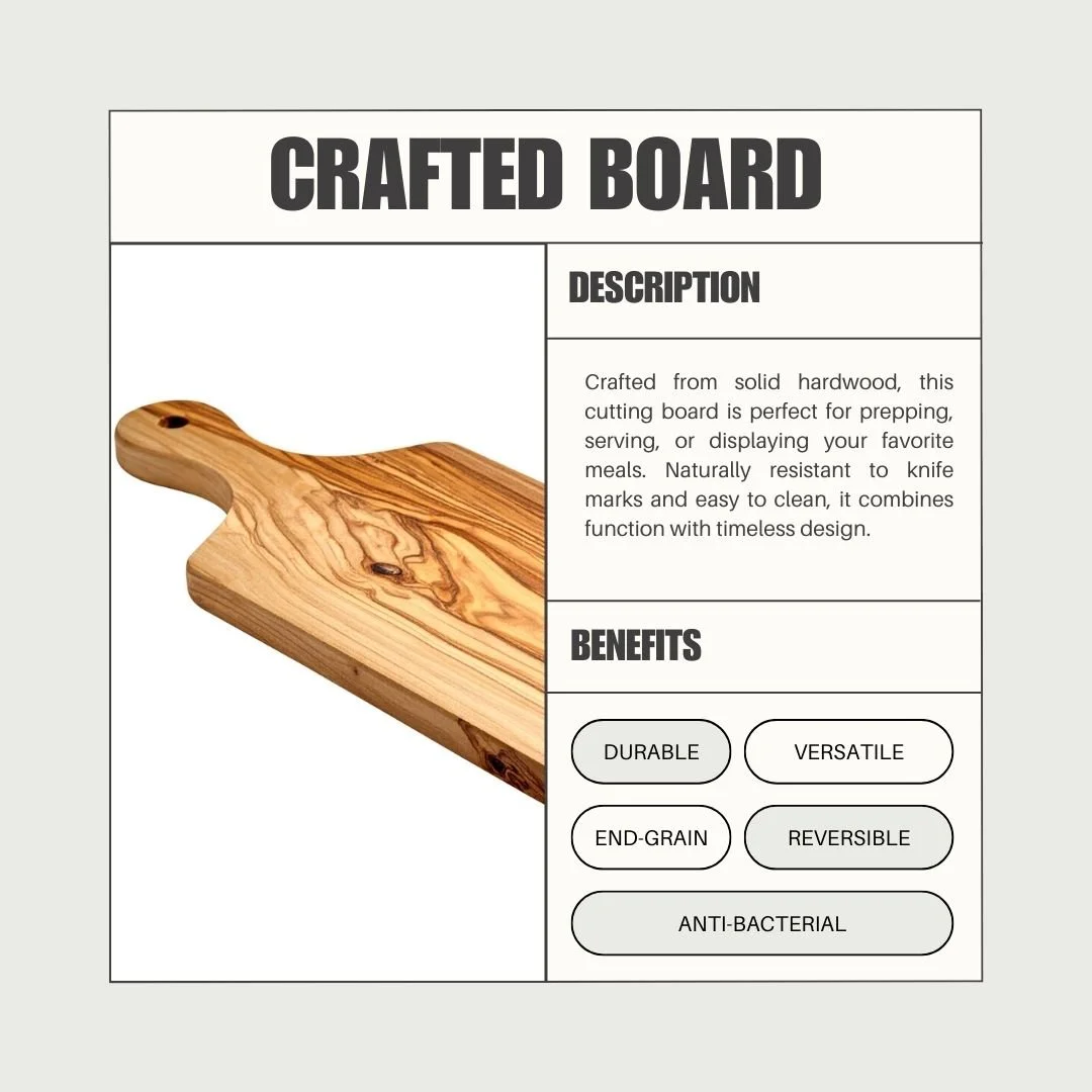 Listing Optimization