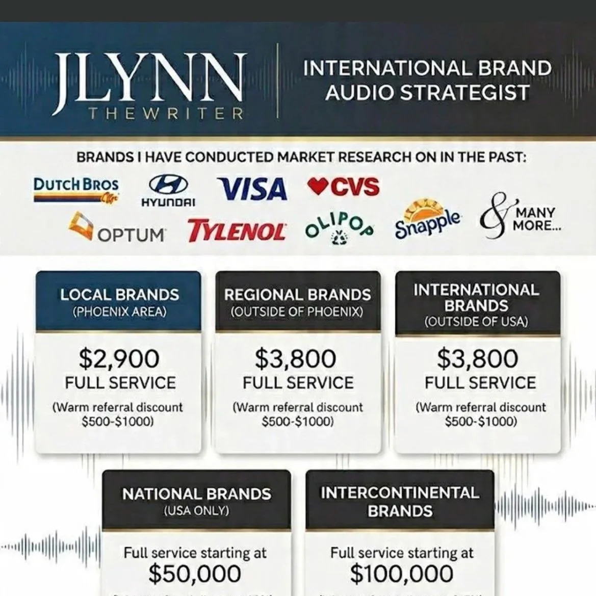 JLynn Brand Audio Strategist Services