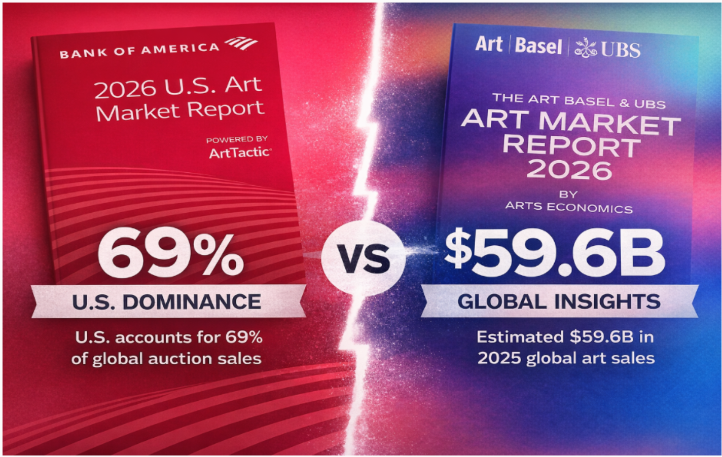 The Art Market 2025
