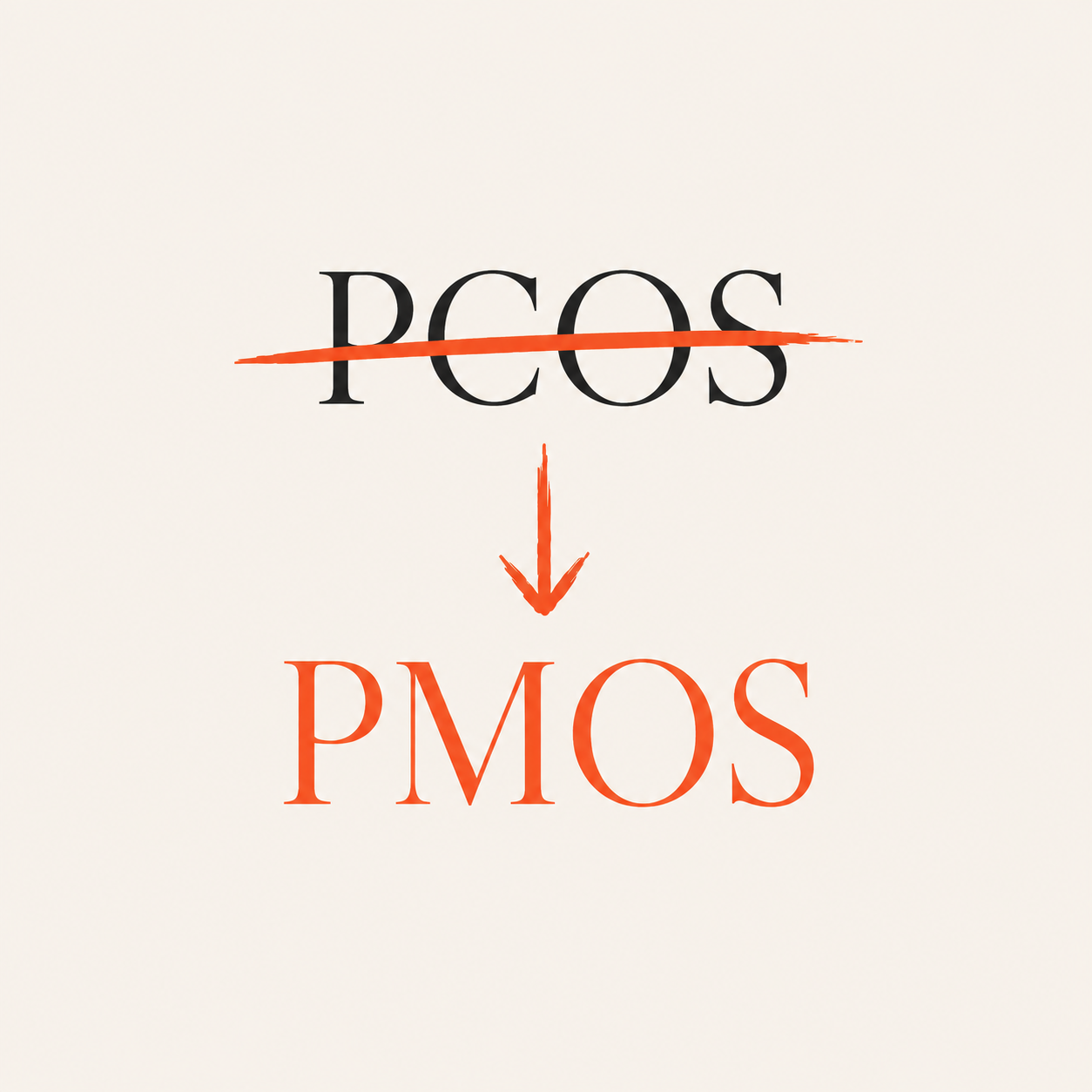 The PCOS Re-Brand