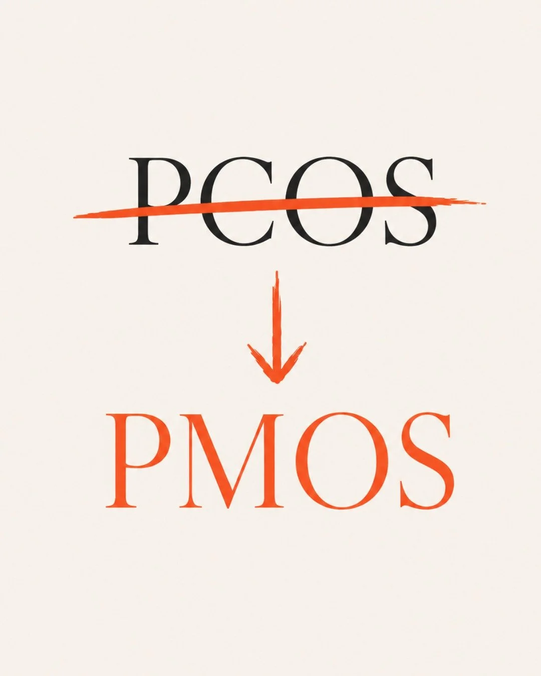 Polycystic Ovarian Syndrome (PCOS) is in the midst of a rebrand, and I am here for it! It's definitely a step in the right direction...

Given that you don&rsquo;t need cysts on your ovaries to receive this diagnosis, the name Polycystic Ovarian Synd