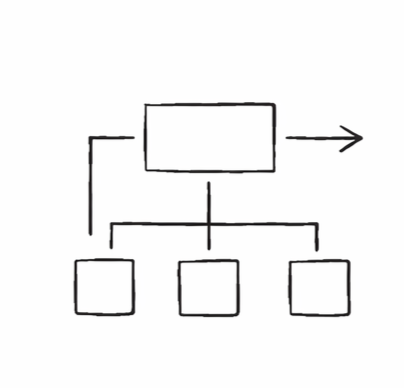 website laten maken in Beerse en omgeving