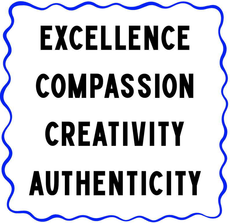 A decorative frame with a wavy blue border surrounds blocky black text that reads: Excellence, Compassion, Creativity, Authenticity.