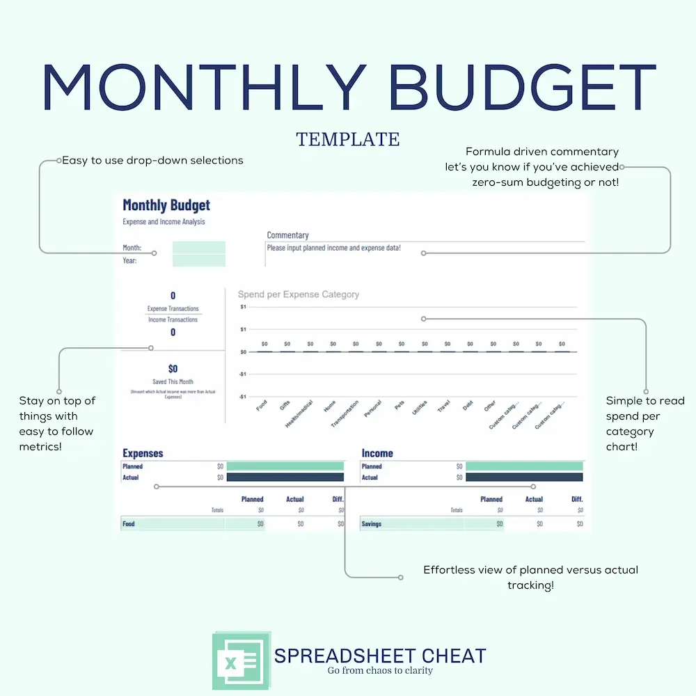 Monthly Budget Template_Page 3.webp