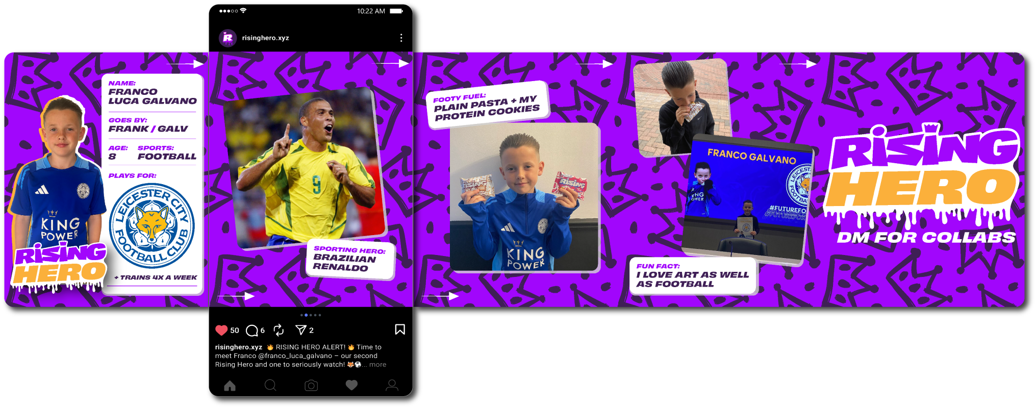 A collage with purple background featuring photos of a young boy named Franco Luca Galvano, soccer player Brazilian Renaldo, and a boy eating. Text includes details about Franco's age, sport, and favorite things, with a logo that says Rising Hero.