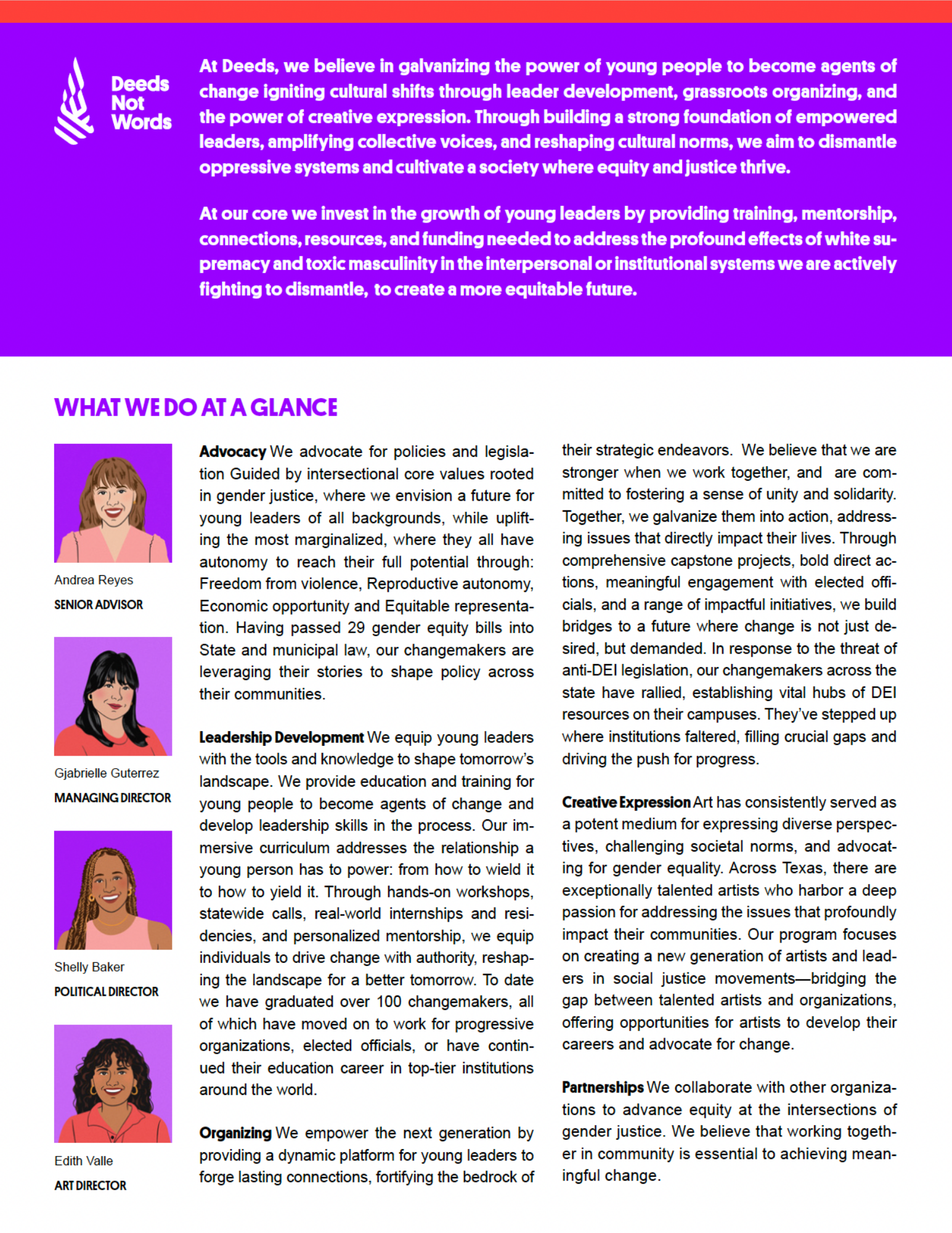 2023 Impact Report