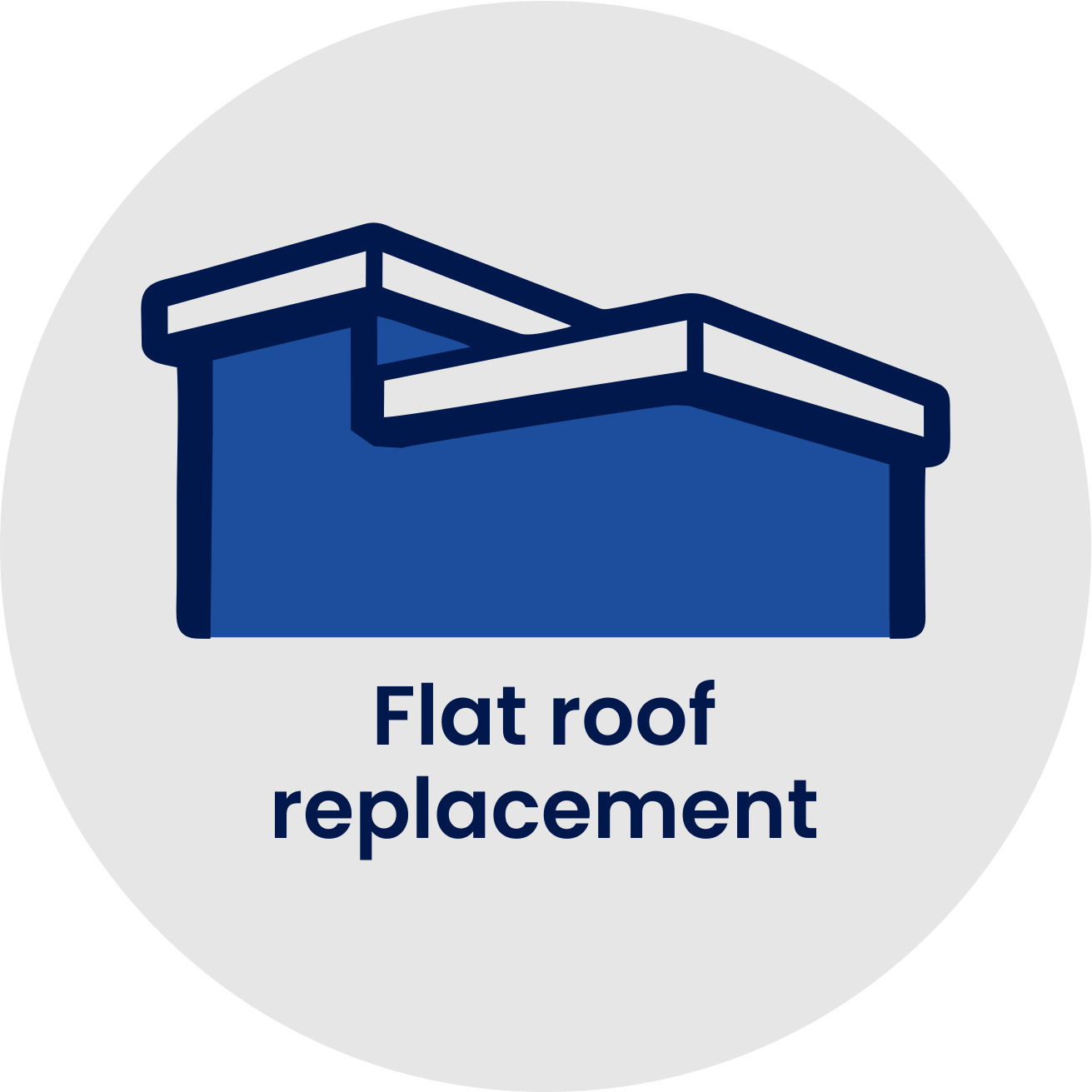 Icon of a flat roof with the text "Flat roof replacement" underneath.