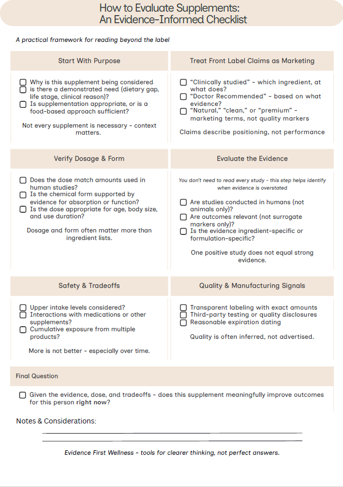 A detailed checklist infographic titled "How to Evaluate Supplements: An Evidence-Informed Checklist". It includes sections such as Start With Purpose, Treat Front Label Claims as Marketing, Verify Dosage & Form, Evaluate the Evidence, Safety & Tradeoffs, Quality & Manufacturing Signals, and a Final Question, along with notes and considerations.