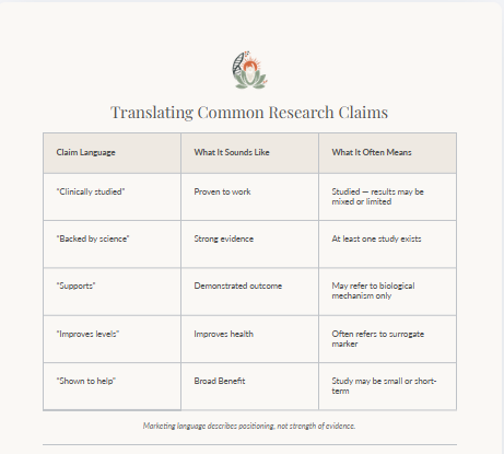 Supplement Tradeoffs Guide — page 2 preview