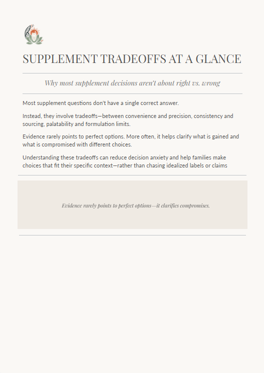Preview of Supplement Tradeoffs Guide — page 1