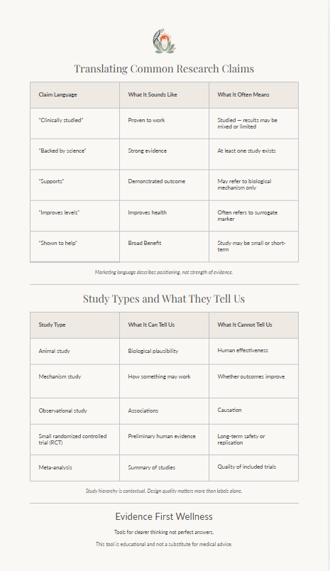 Supplement Tradeoffs Guide — page 1 preview