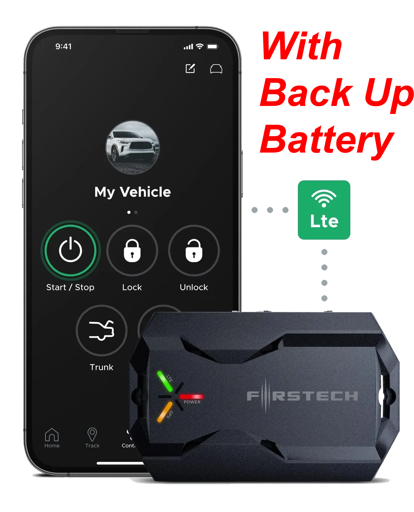 Hardwired GPS Tracker & Back Up Battery
