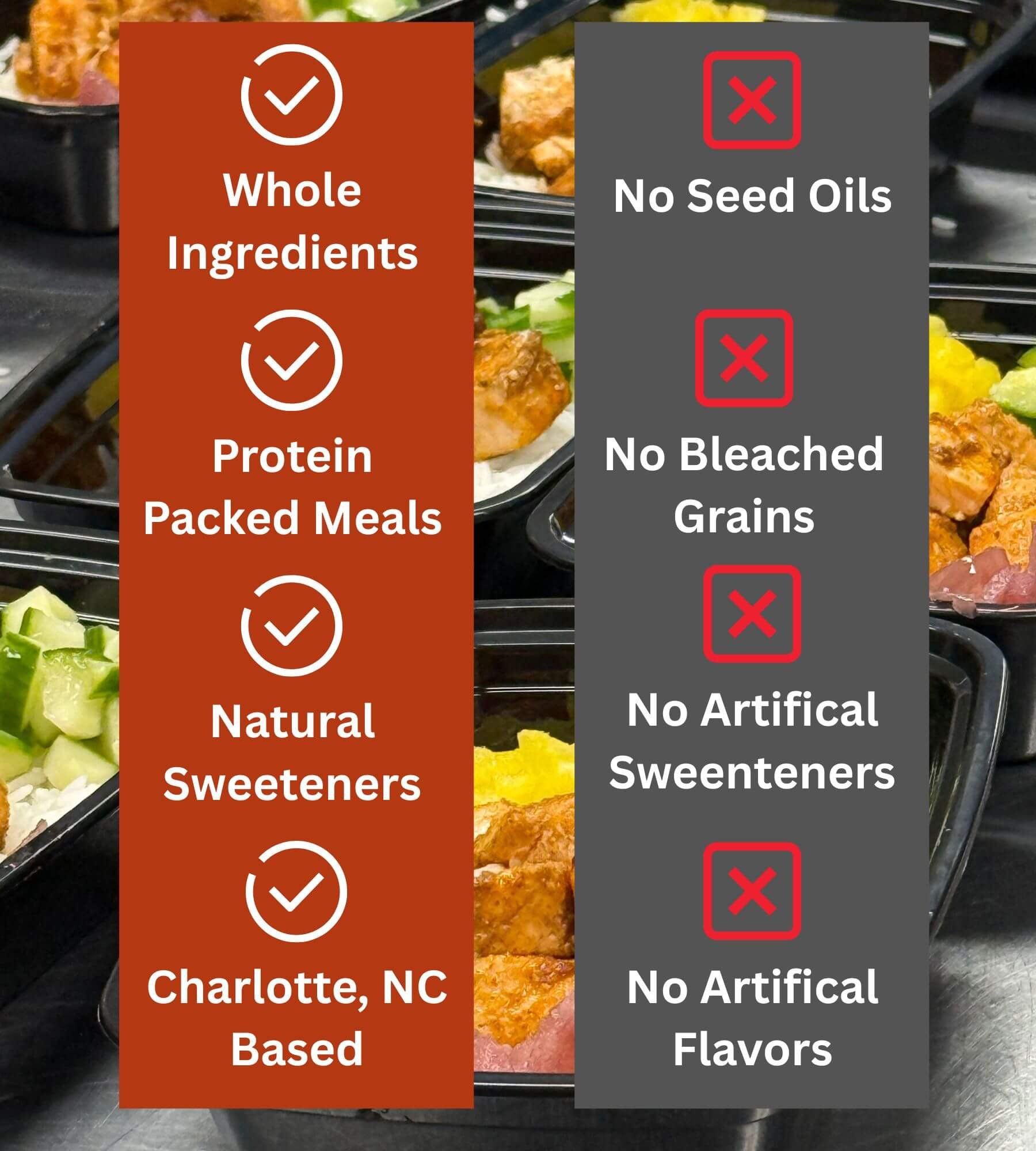 What are meals have that sets us apart from other meal delivery services. Whole ingredients, No Seed Oils, No bleached grains