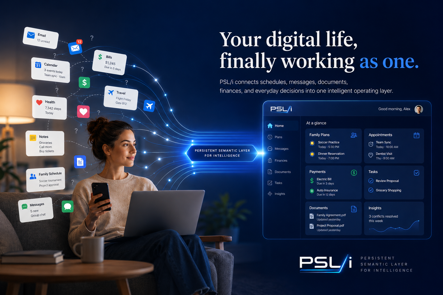 PSL/i –Your digital life, finally working as one.