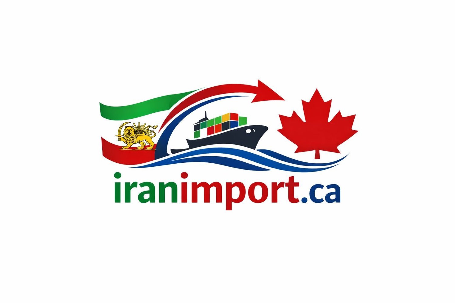 Iran import to Canada