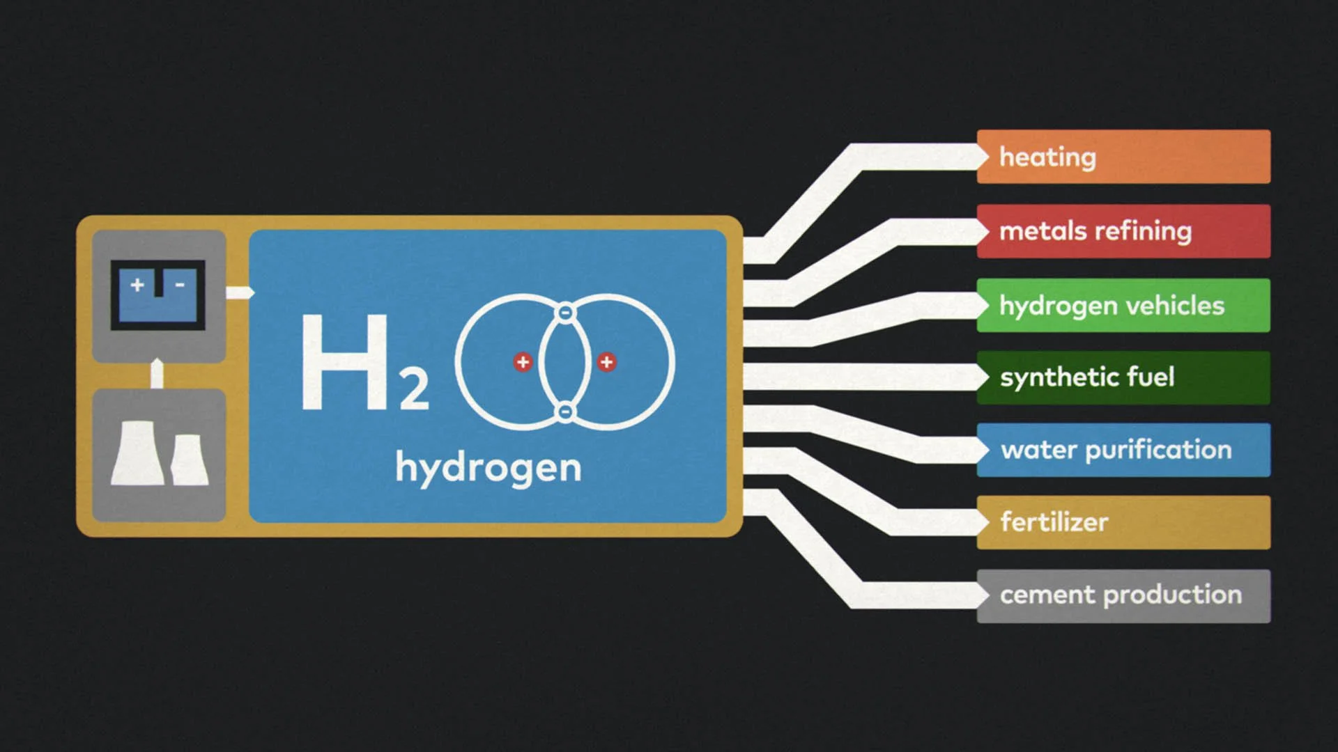 Hydrogen.jpg