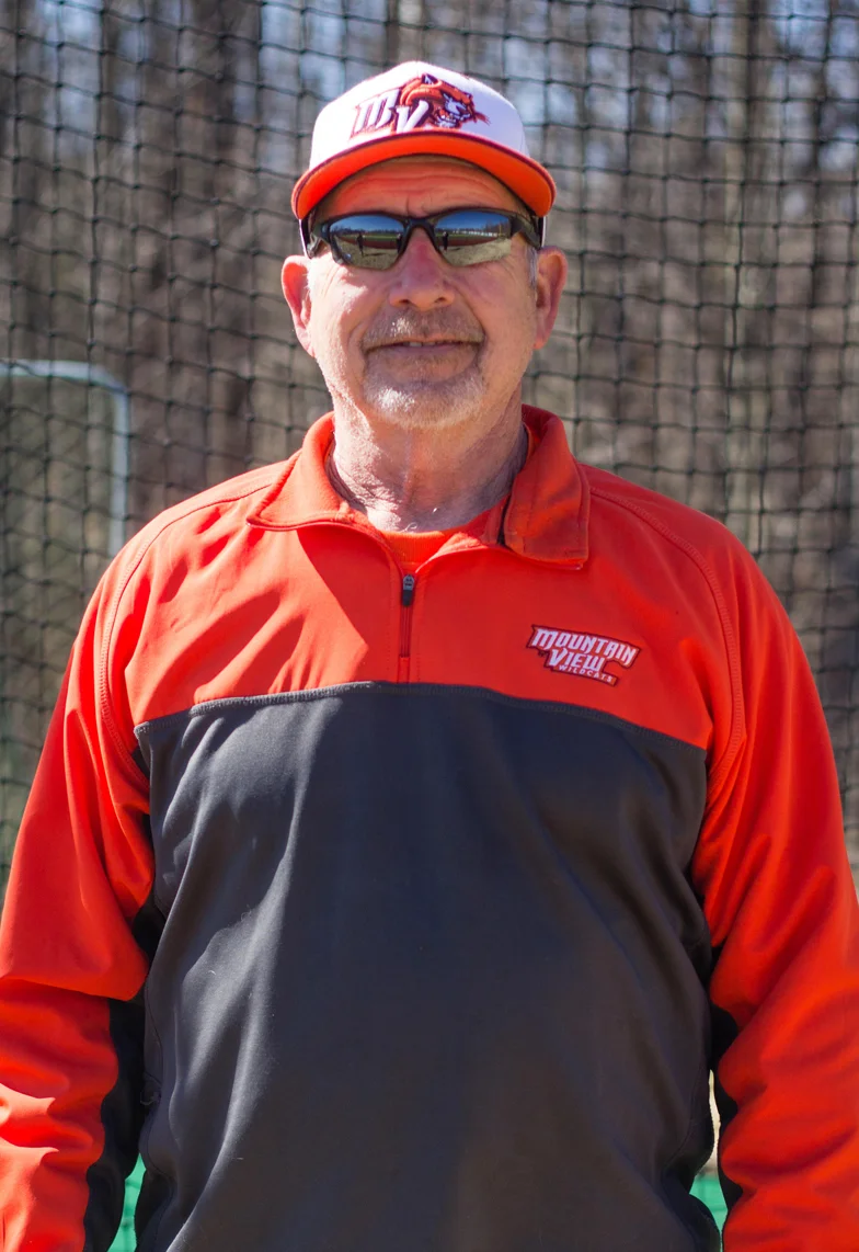   STEVE HUTSON   Coached Camp: 2014, 2015, 2016, 2018, 2019, 2020, 2021  Mountain View HS Varsity Assistant Coach (2006-present)  North Stafford HS Varsity Assistant Coach (1995-2005)  29 of the players he coached have signed scholarships  8 of the p