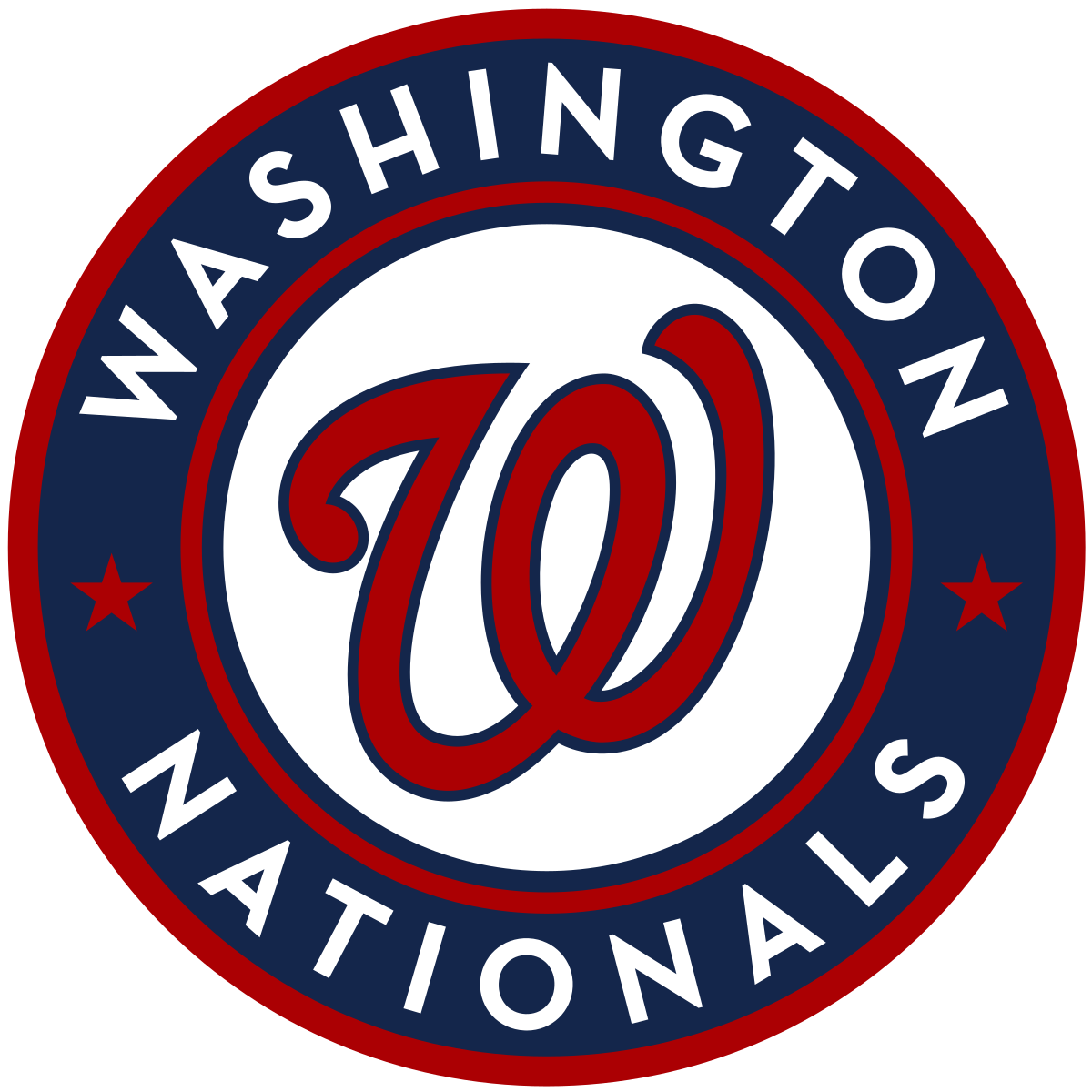 washington nats logo.png
