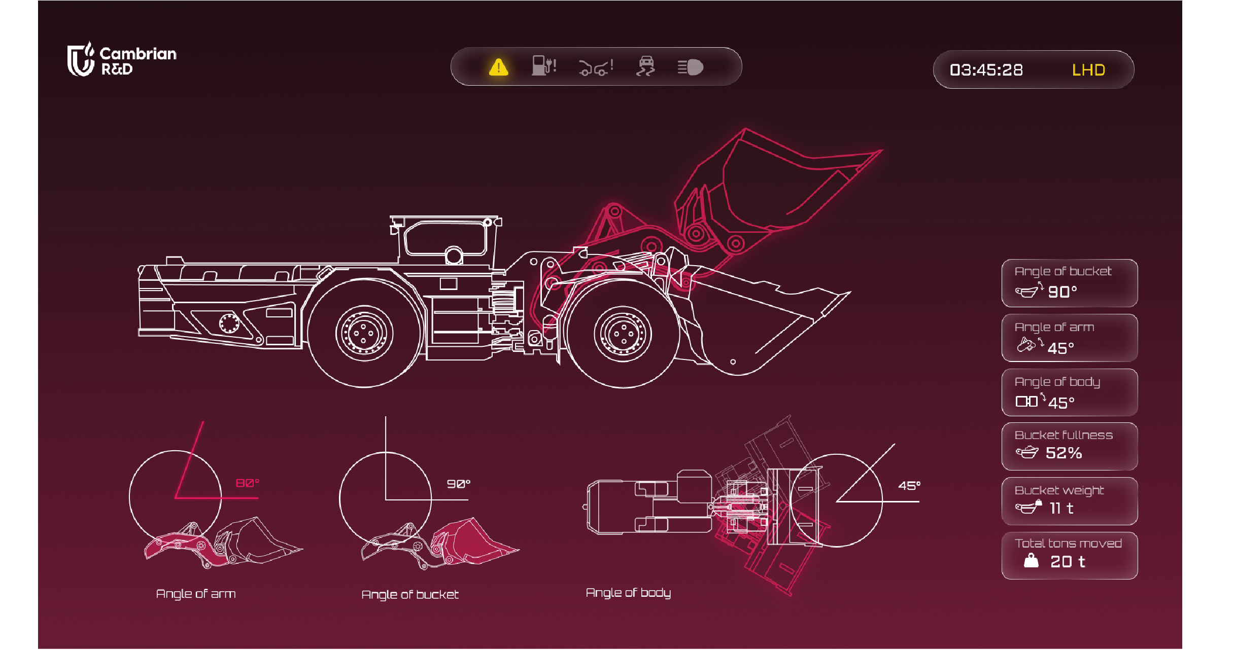 User interface of a control display for a telecommunication chair that would operate an LHD in a mine