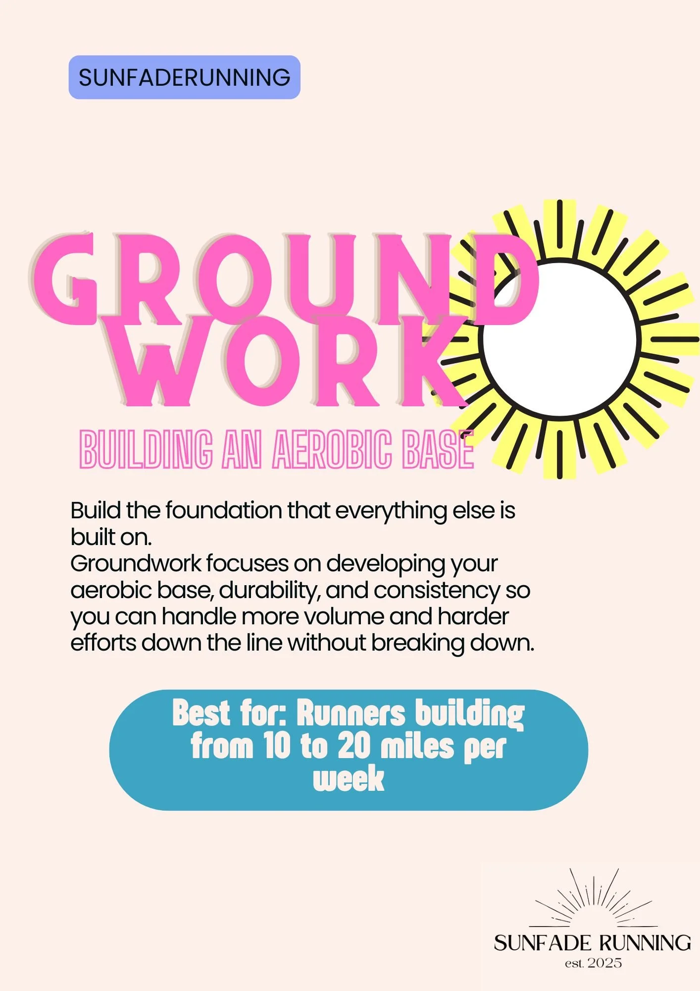 Groundwork (10 to 20 miles per week) (8 weeks)
