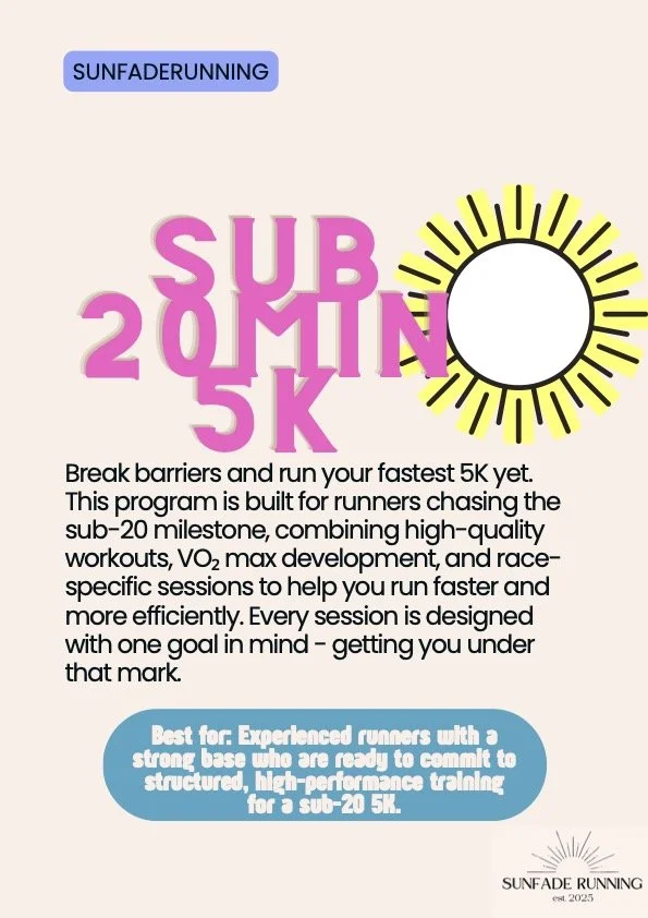 Sub 20 min 5k (8 weeks)