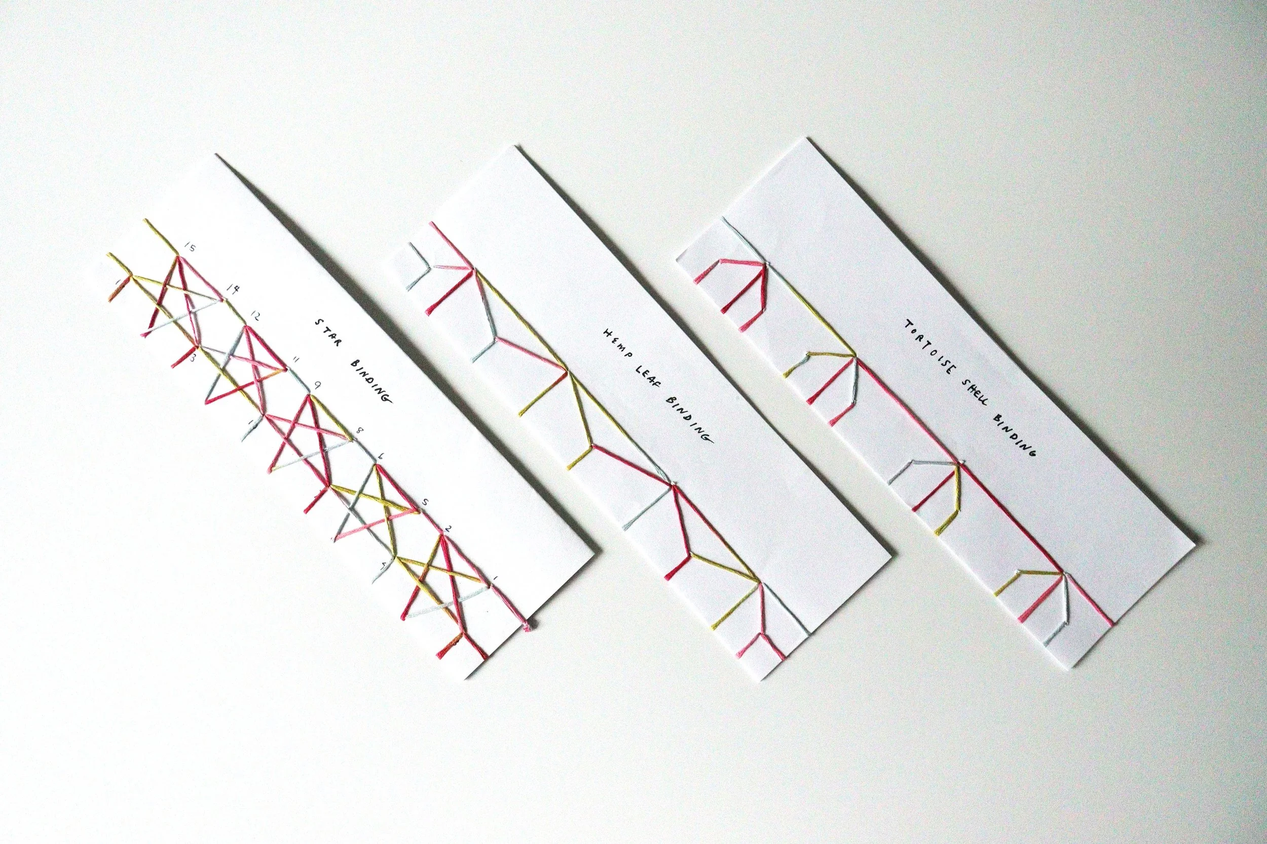 EM2025-BOOKS-STAB BINDING TEMPLATES.JPG