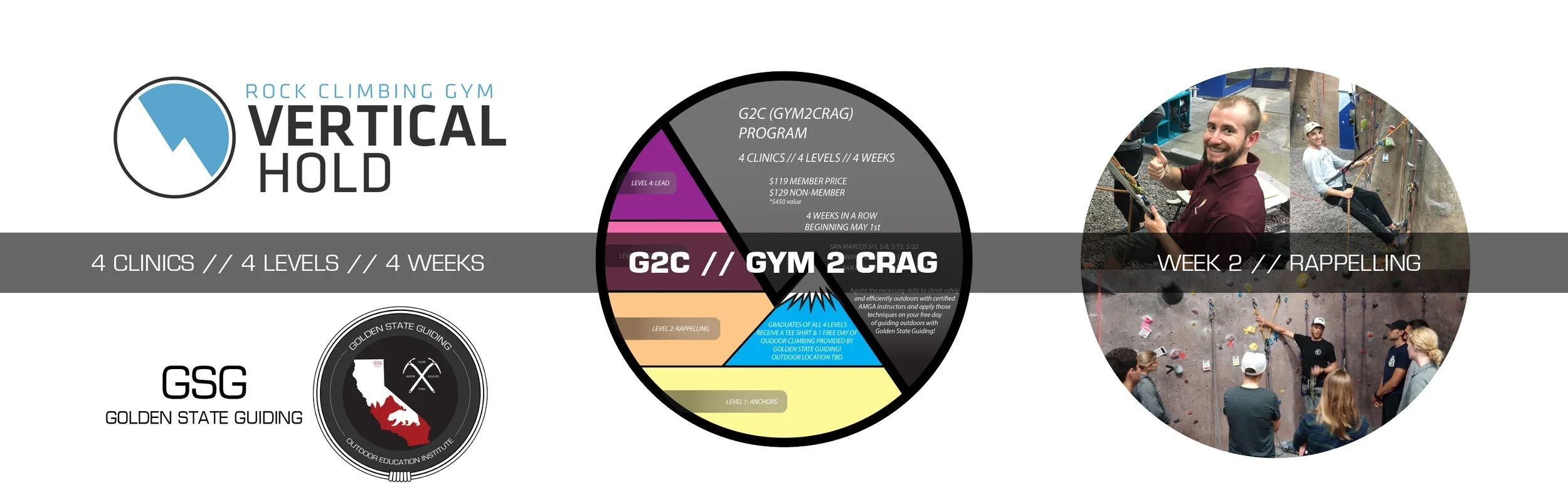 G2C // Gym 2 Crag Program Update