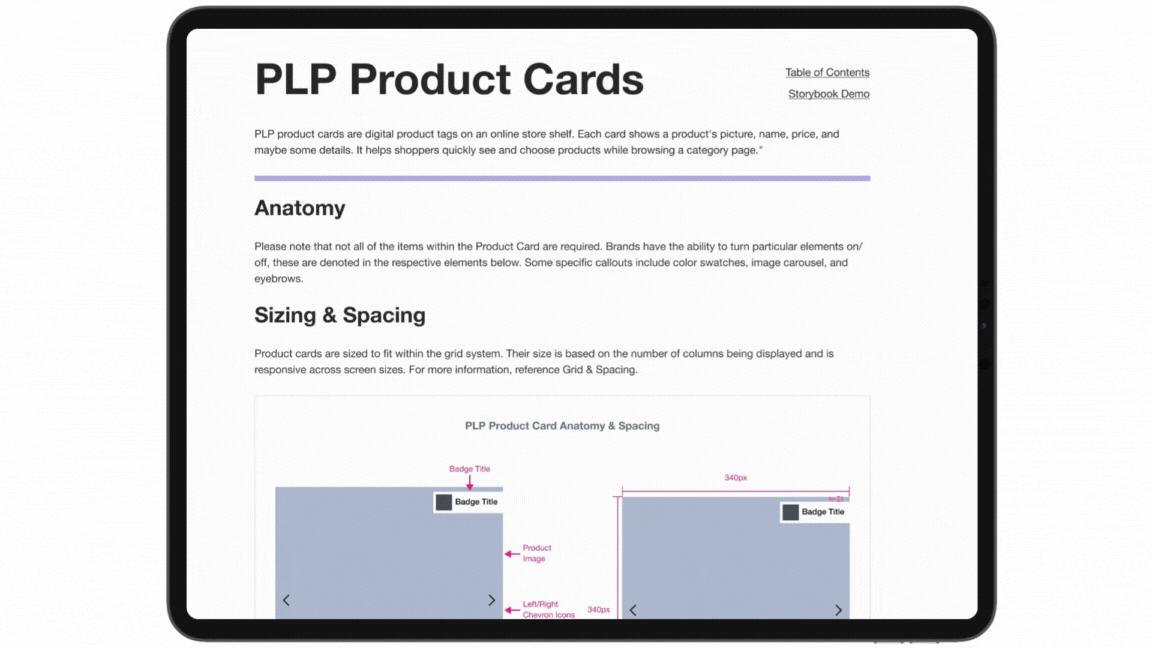 Screenshot of a digital document titled 'PLP Product Cards,' explaining product card anatomy, sizing, and spacing with diagrams and annotations.