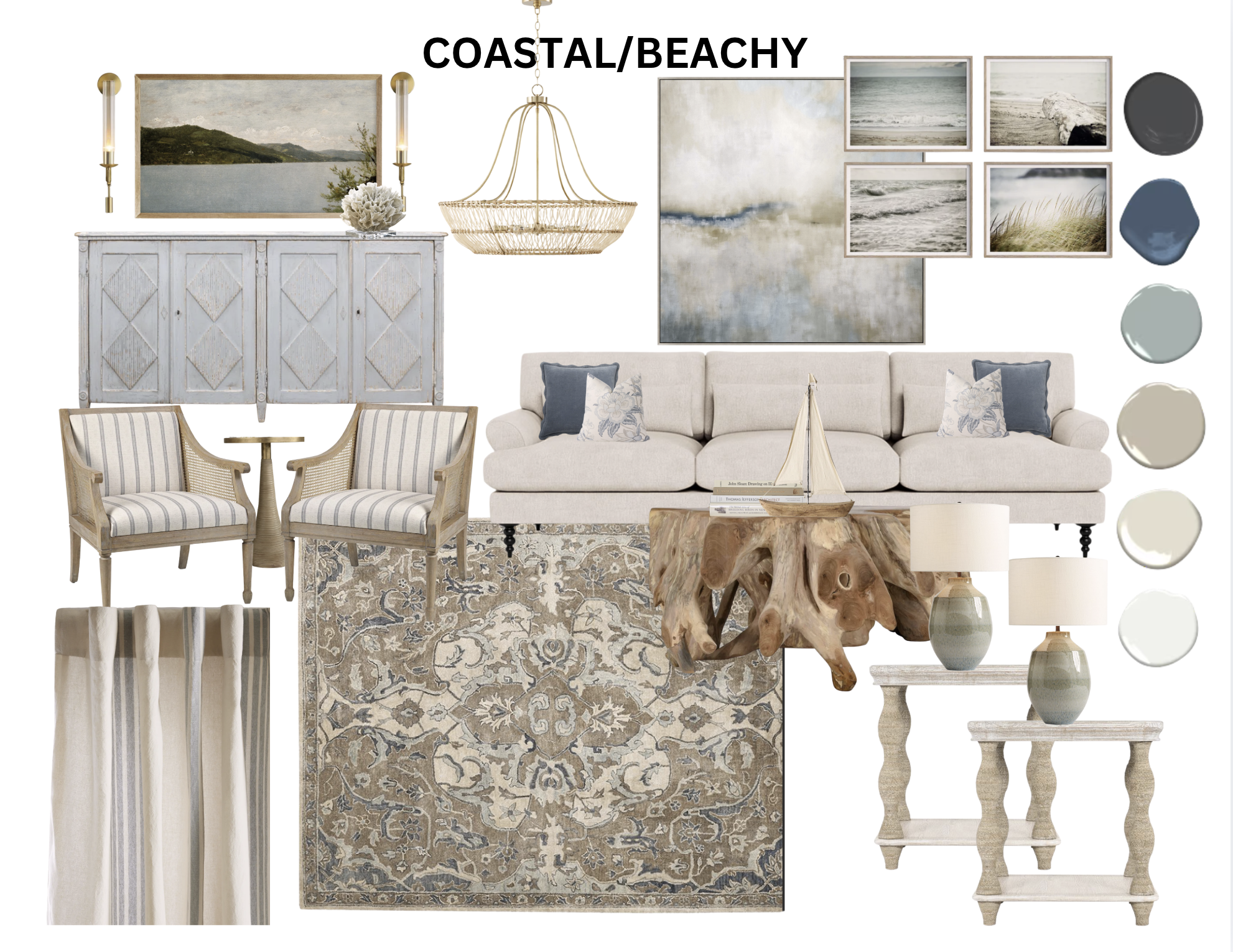 Kure Beach Project-coming soon