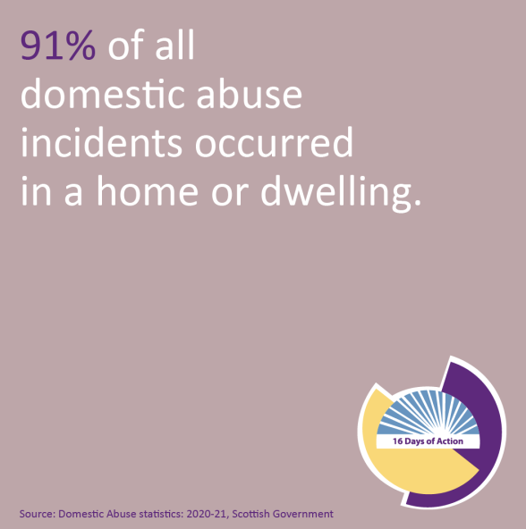 16 Days of Action- Financial Abuse