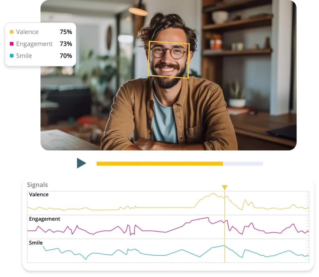 Using Eye Tracking Software to Understand User Behavior: Cost Guides