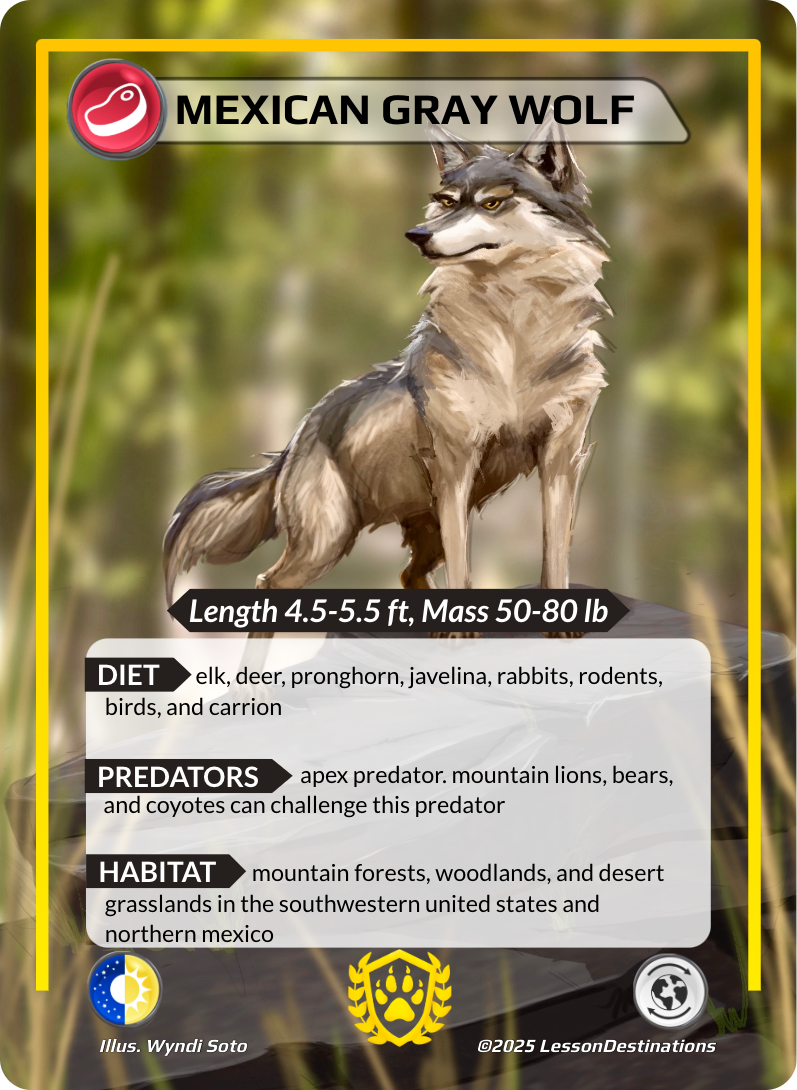 Become a VIP with a One Dollar Deposit