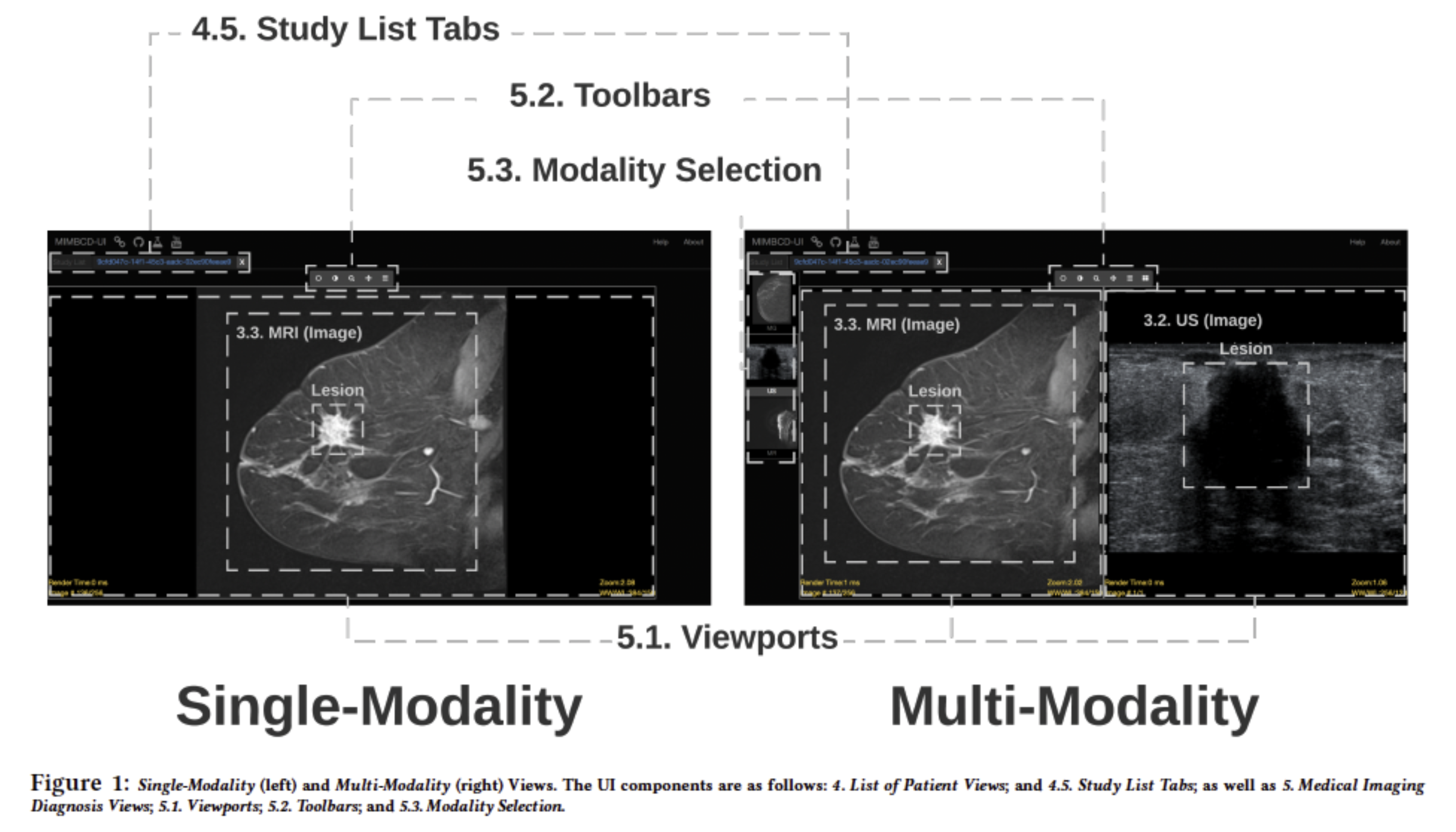 Quantifying UX Project