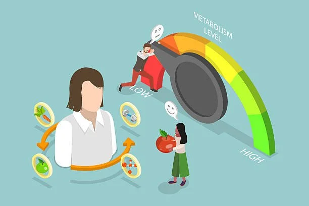 Increasing Your Total Calories Burned Each Day