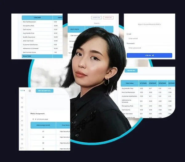 A woman with black hair and hoop earrings stands in front of a collage of digital screens displaying data and charts, likely related to security or business metrics.